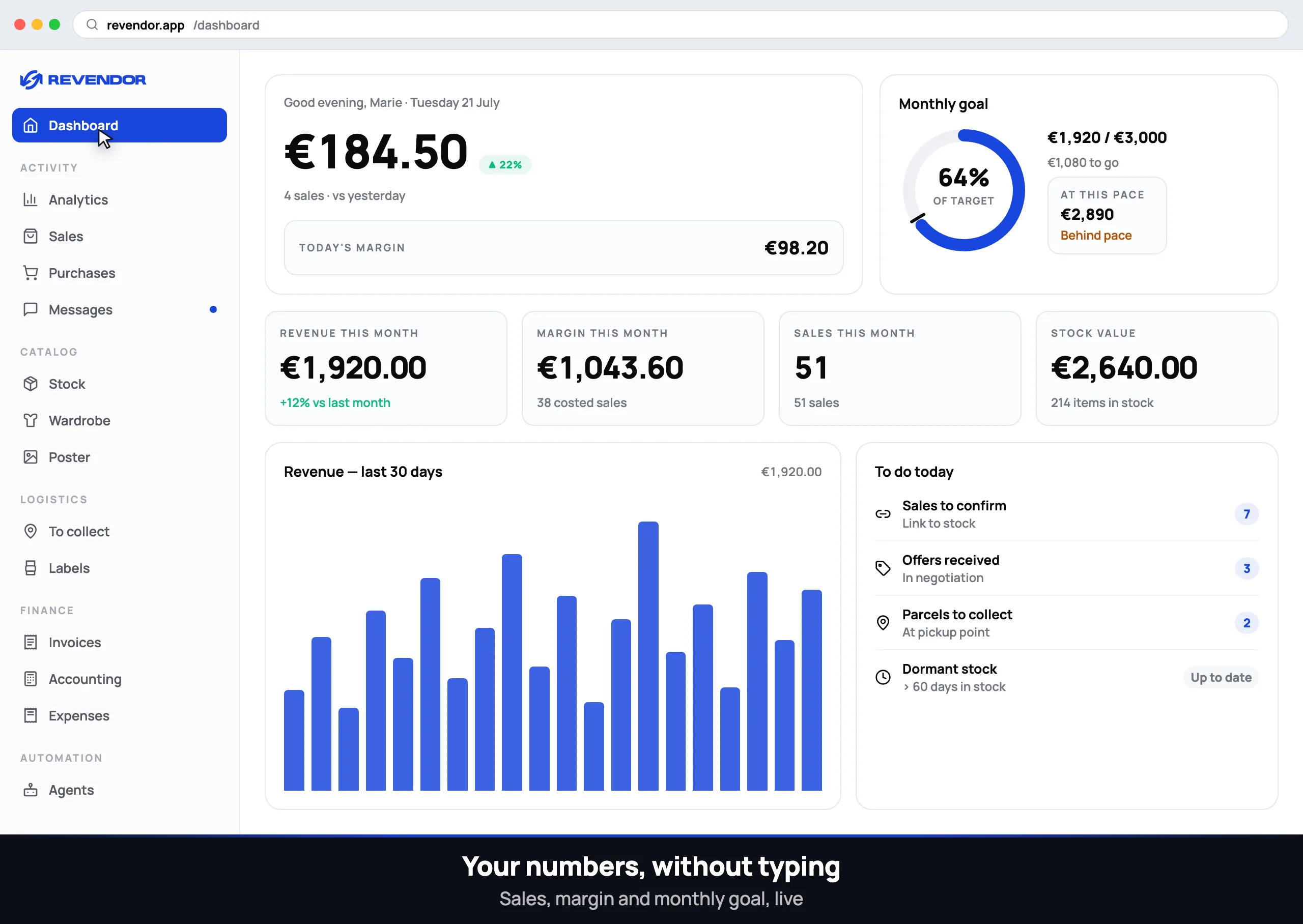 The Revendor dashboard in use: synced sales, stock, inbox and automated agents.